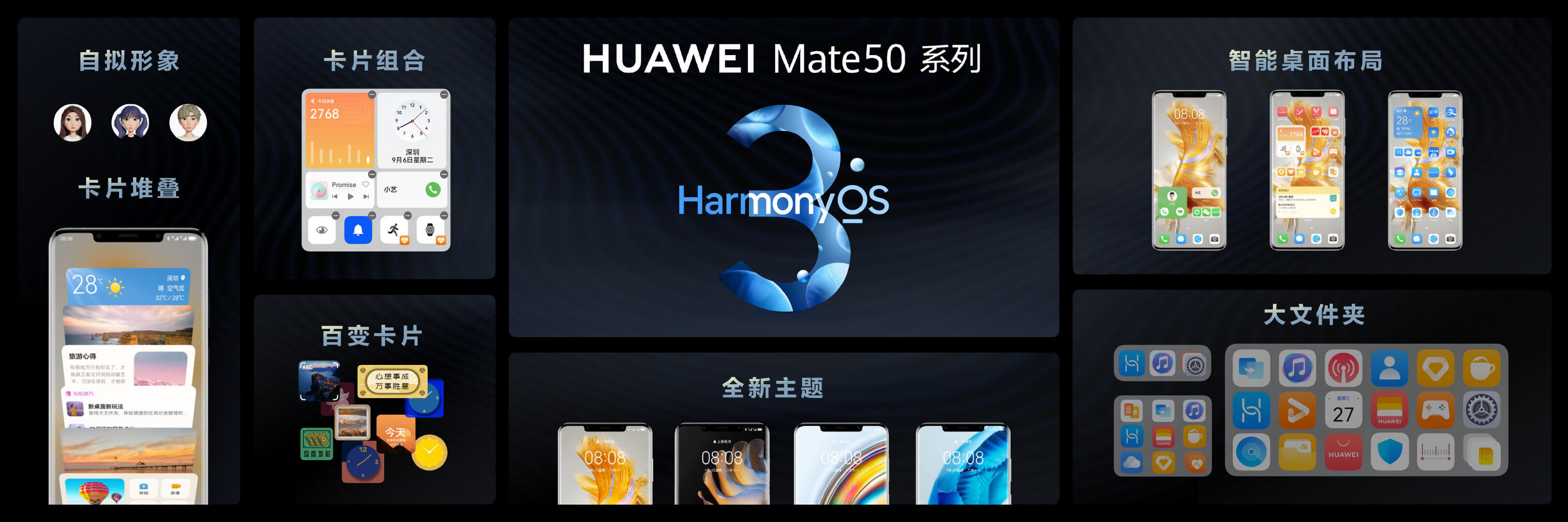 Harmony OS 3.0 Harmony OS 3.0