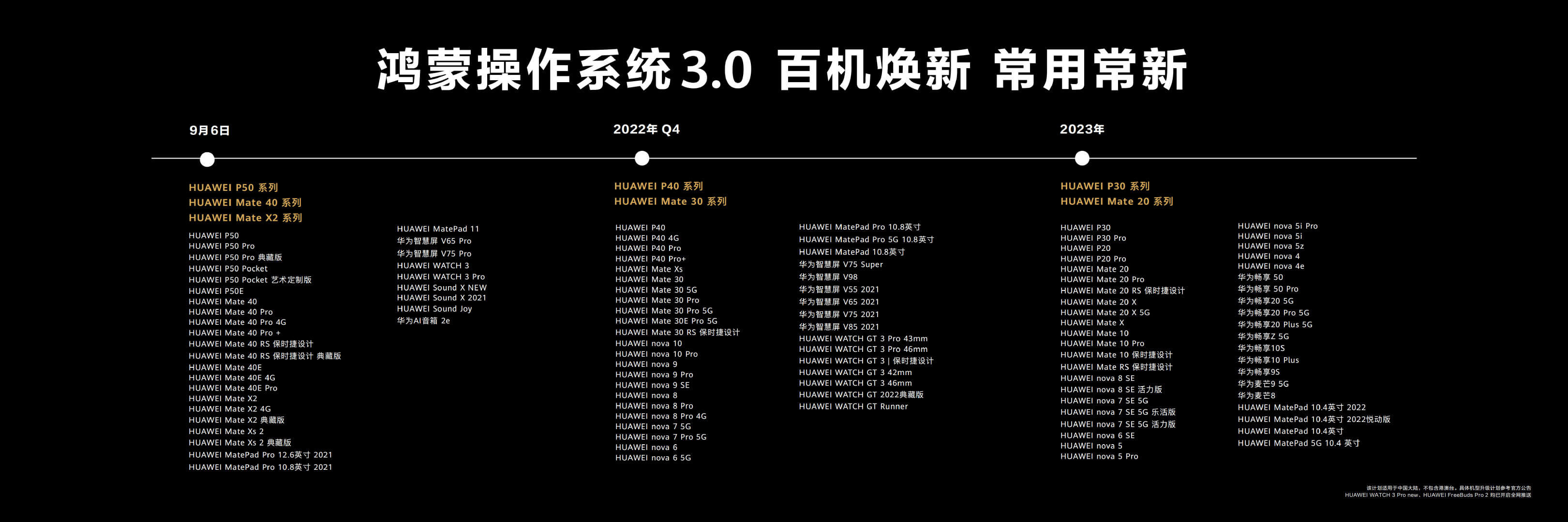 3.0更新计划 3.0更新计划