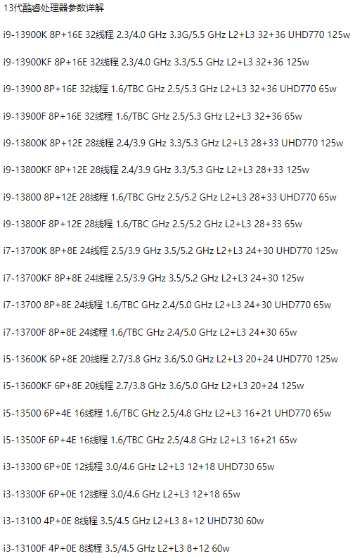 图片5.关于 Intel 13 代各型号 CPU 的一些猜测 来源：知乎.png