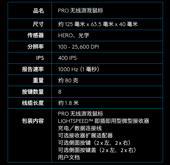 PRO无线游戏鼠标 PRO无线游戏鼠标