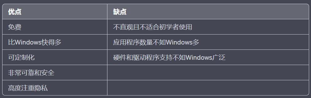 Linux优缺点