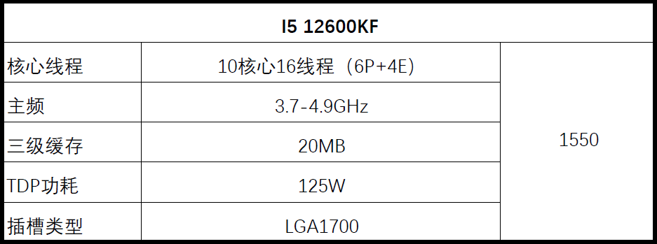 图片5.I5 12600KF.png