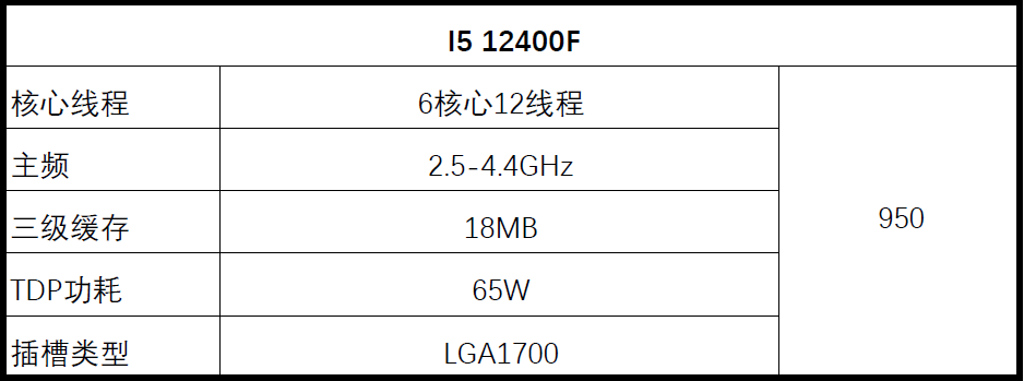 图片2.I5 12400F.png