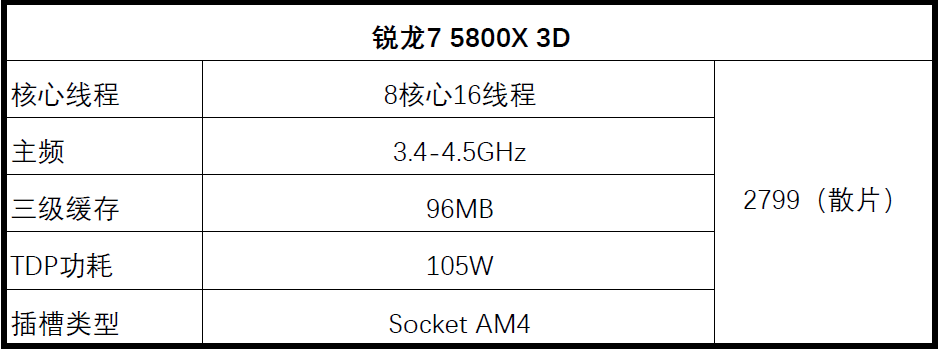 图片7.I9 12900KF.png