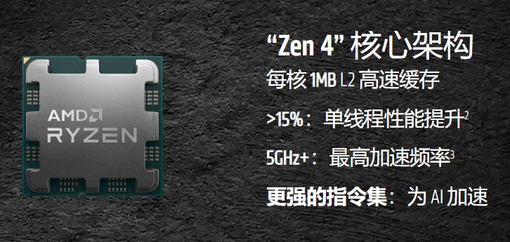 图片7.zen4架构.png