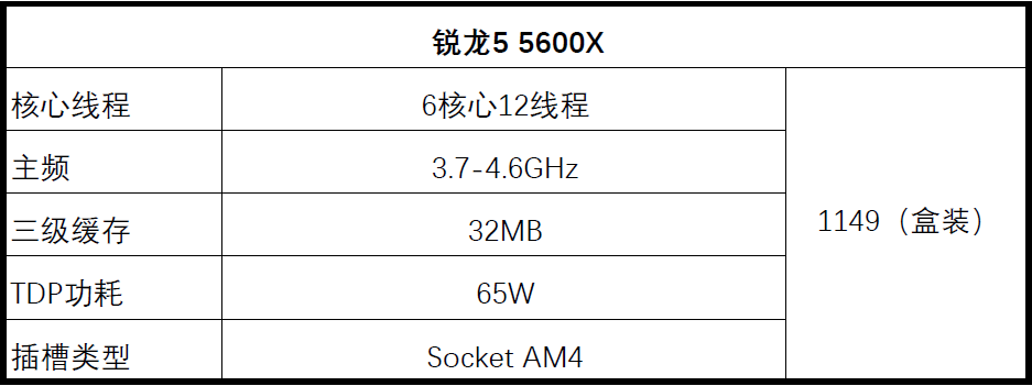 图片3.锐龙5 5600X.png