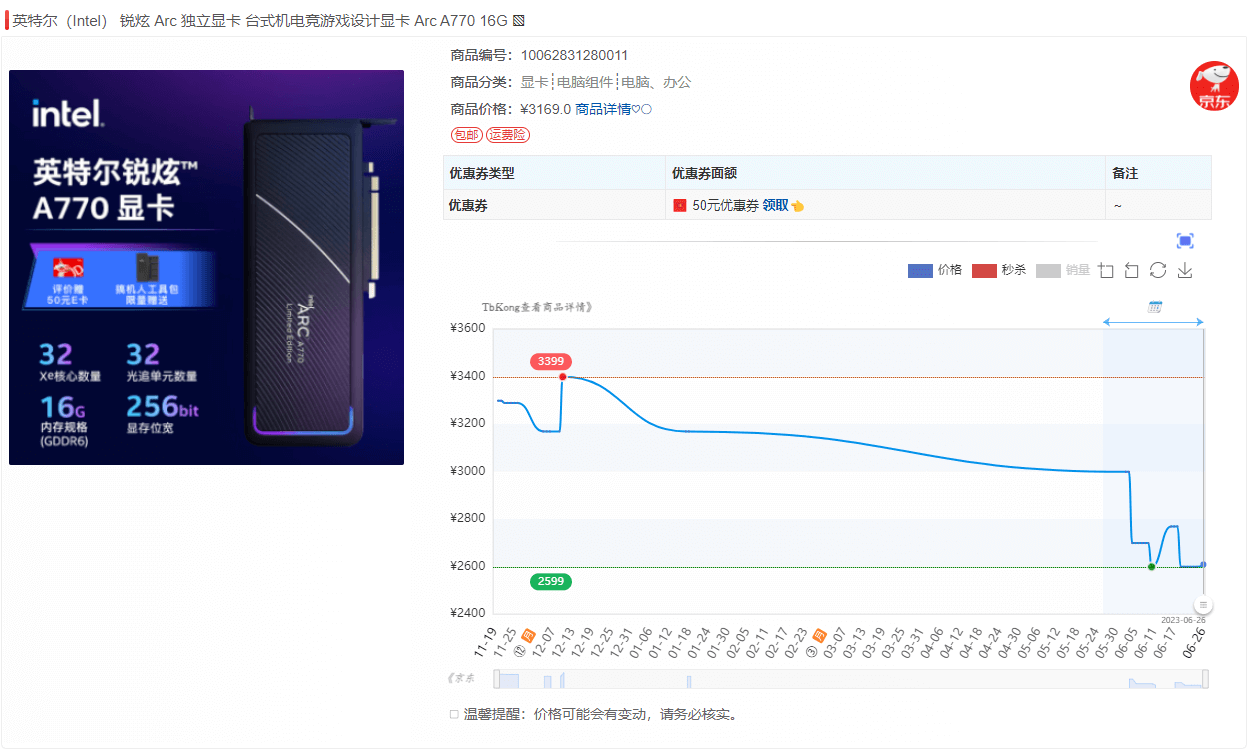 Intel-Arc价格走势 Intel-Arc价格走势