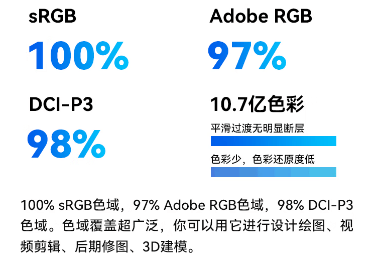 联合创新27C1U-D 联合创新27C1U-D