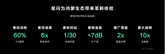 星闪技术的优点 星闪技术的优点