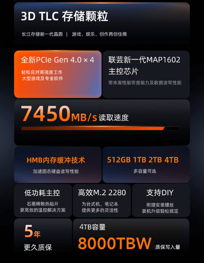 爱国者 P7000Z 爱国者 P7000Z