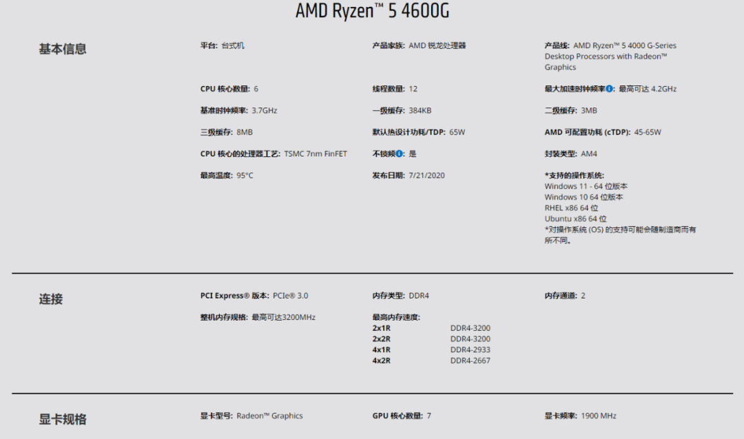 图片6.R5 4600G 参数性能.png 图片6.R5 4600G 参数性能.png