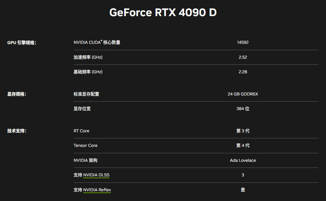 2.RTX 4090 D规格.png