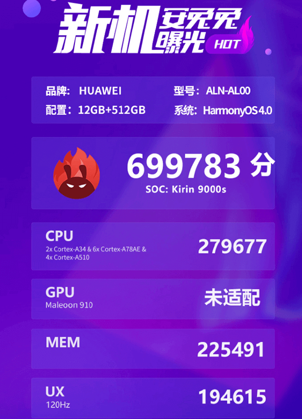 图片8.安兔兔 麒麟 9000S跑分.png