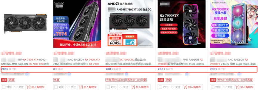  RX 7000 系显卡销量