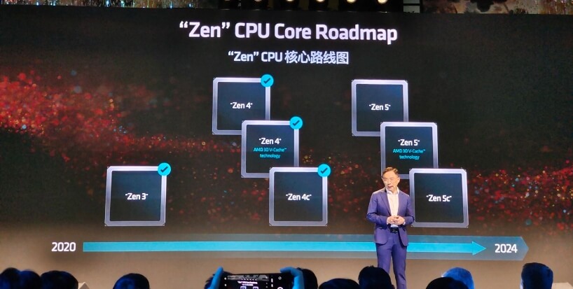 11.RDNA GPU线路图.jpg