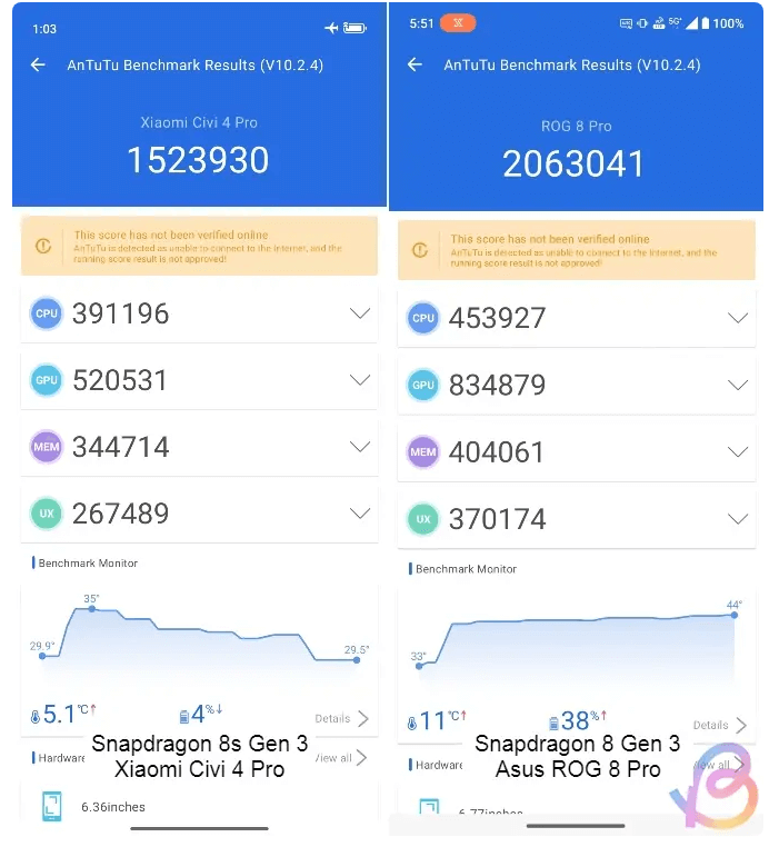 跑分测试对比-2.png 跑分测试对比-2.png