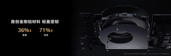 金刚铝材料.png 金刚铝材料.png