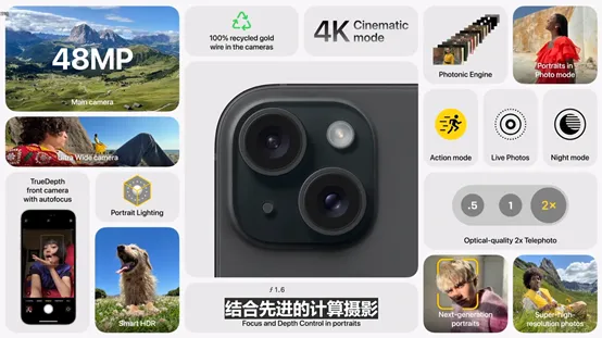 标准版 iPhone 15/Plus 标准版 iPhone 15/Plus