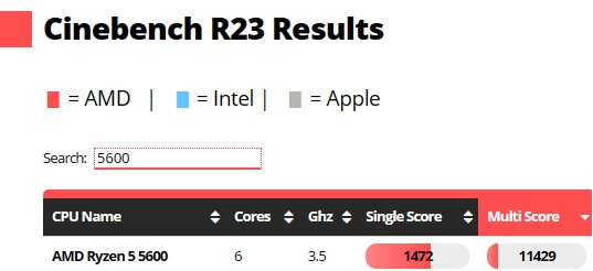 2.5600跑分.jpg 2.5600跑分.jpg