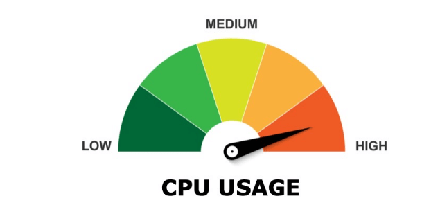 CPU使用率.png CPU使用率.png