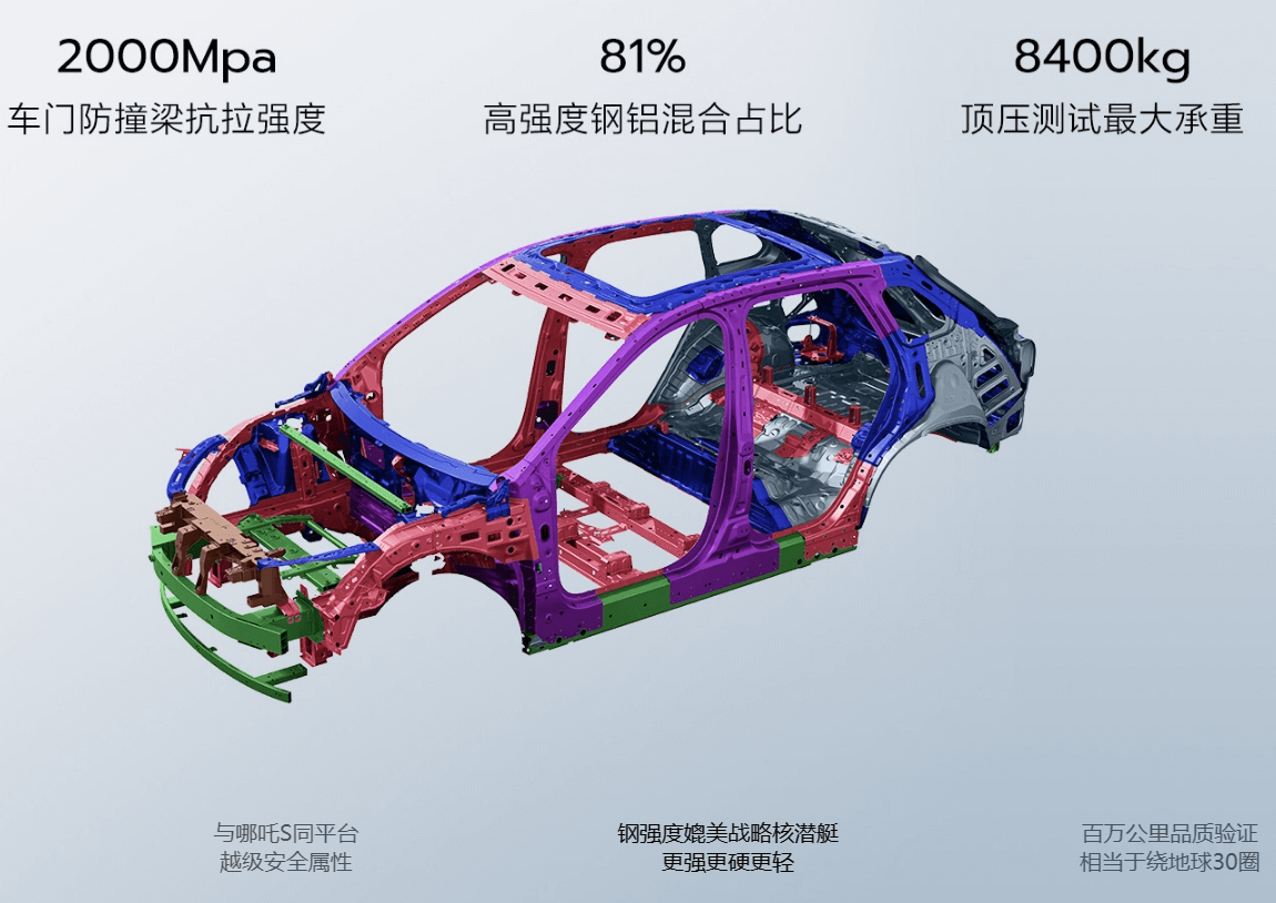 图片7哪吒L.png 图片7哪吒L.png