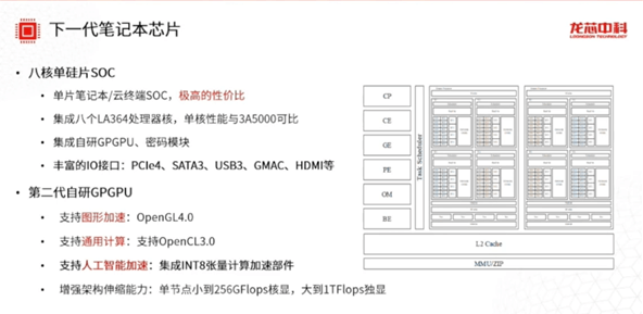 图片10.龙芯下一代笔记本芯片.png