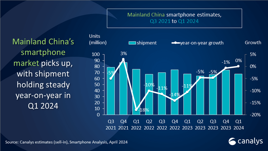 整体情况.png 整体情况.png