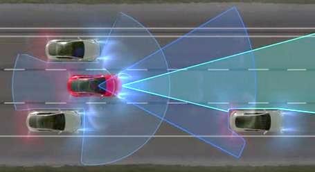 自动驾驶.png 自动驾驶.png