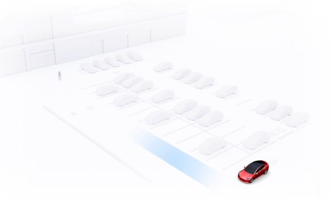 自动驾驶技术.png 自动驾驶技术.png