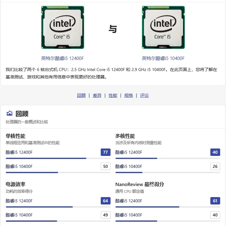 12400f vs 10400f.jpg 12400f vs 10400f.jpg