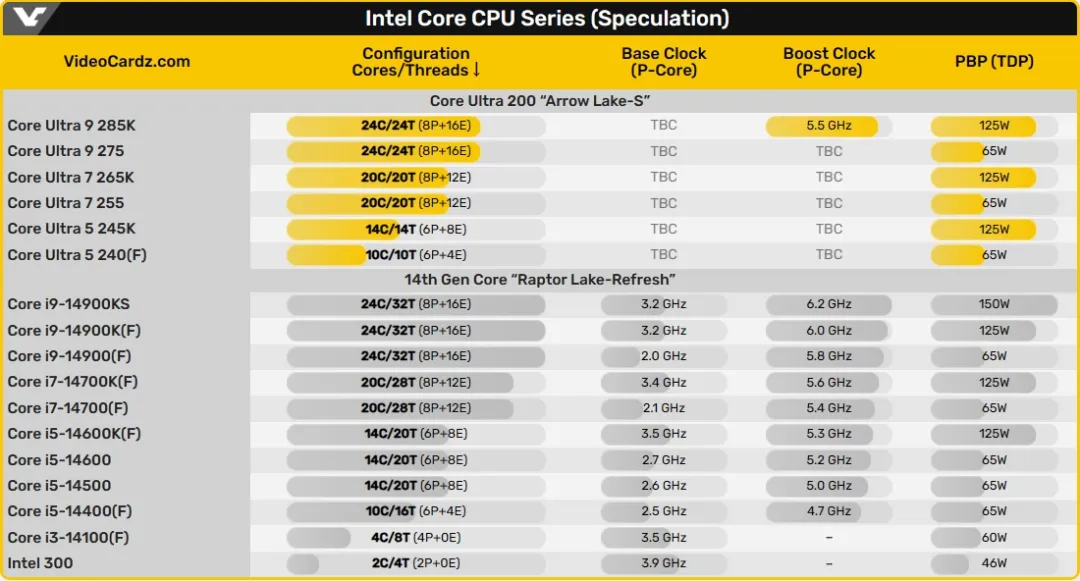 型号曝光.jpg 型号曝光.jpg