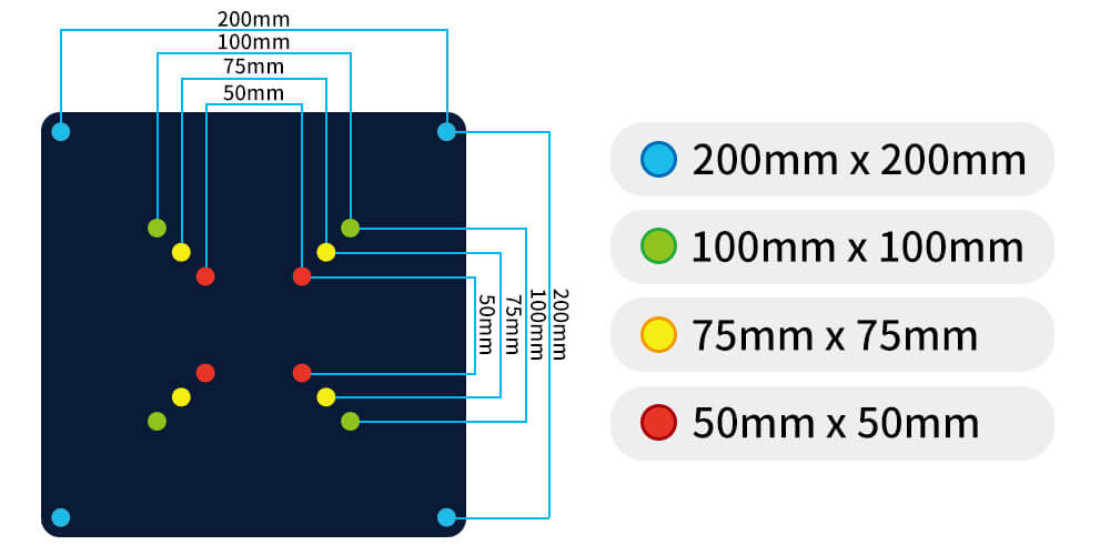 VESA标准.jpg VESA标准.jpg