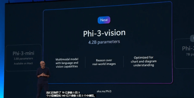 Phi-3模型.png Phi-3模型.png