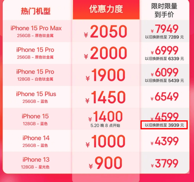 iPhone降价活动
