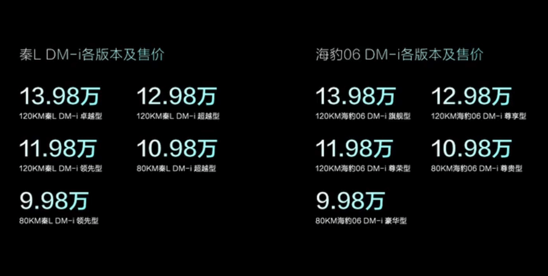 比亚迪新车价格