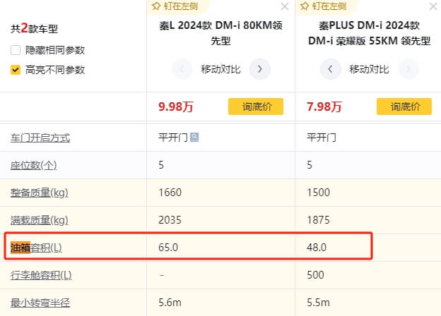 比亚迪车型对比