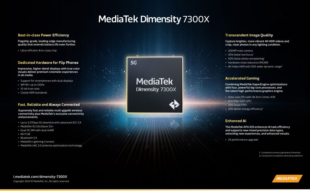 MediaTek-Dimensity-7300X.jpg MediaTek-Dimensity-7300X.jpg