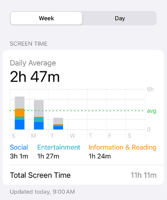 5.苹果手机查看手机屏幕使用时间.png 5.苹果手机查看手机屏幕使用时间.png