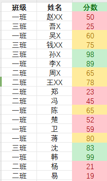 图片1.不同分数区间用不同颜色显示.png 图片1.不同分数区间用不同颜色显示.png
