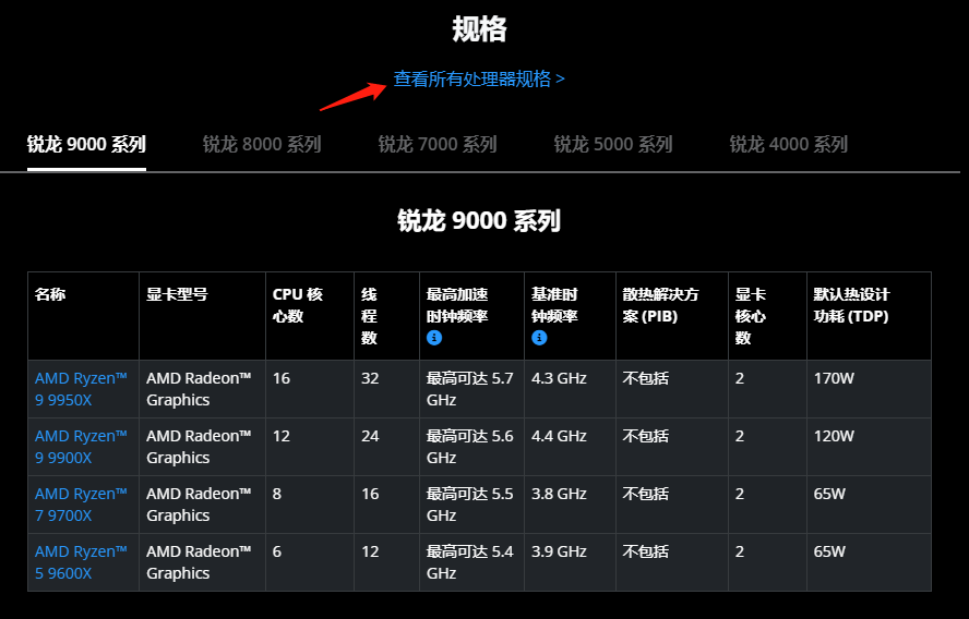 官网规格信息.png 官网规格信息.png