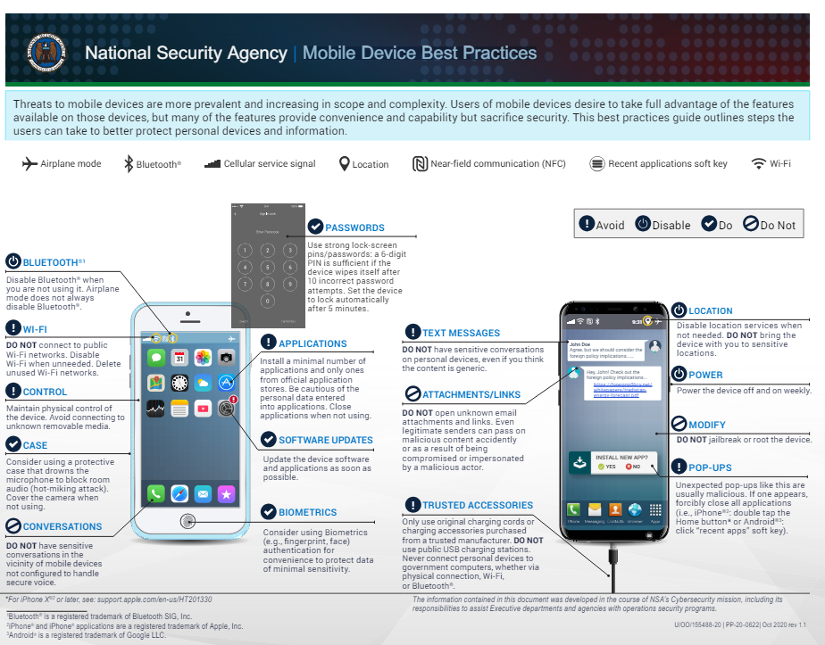 Mobile Device Best Practices Part1.png