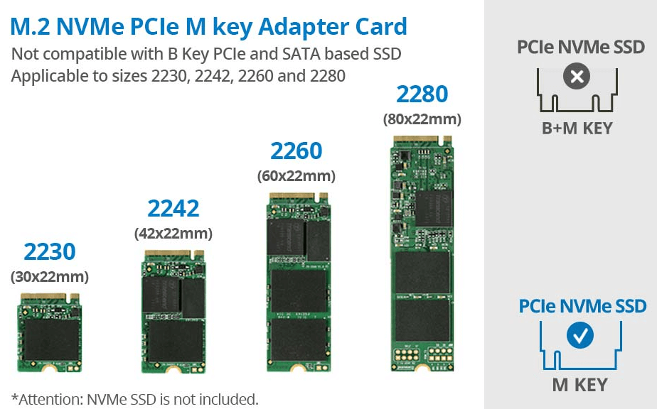 M.2的讲究.png M.2的讲究.png