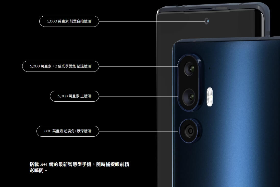 摄像头.jpg 摄像头.jpg