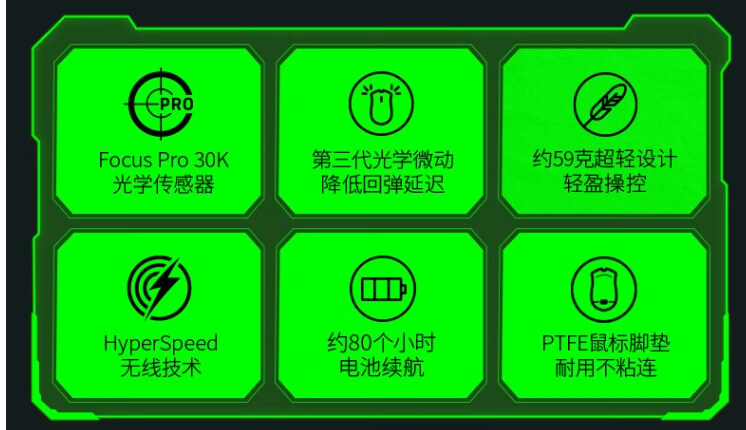 毒蝰v2 功能.jpg 毒蝰v2 功能.jpg