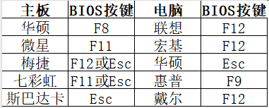 图片5对应按键.png 图片5对应按键.png