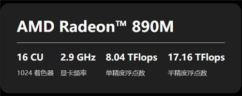 核显规格.jpg 核显规格.jpg