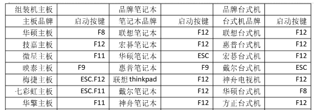 图片6对应按键.png 图片6对应按键.png