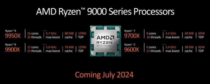 AMD Ryzen 9000.jpg