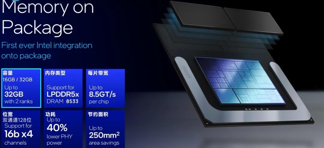 lunar lake构成.jpg