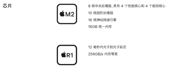 图片9苹果Vision Pro芯片配置.png